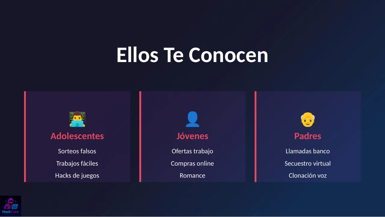 Diapositiva: estafas comunes para adolescentes, jóvenes y padres